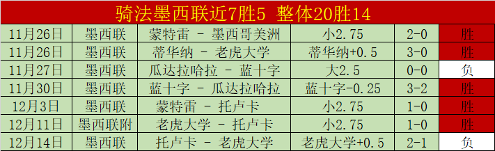 吉鲁双响点,球助阵,普利希奇进,开云体育,开云体育官网,开云体育app,开云体育平台,KAIYUN,SPORTS,kaiyun登录入口