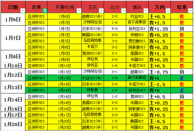 珍妮感言,布朗尼加入,球队喜讯,开云体育,开云体育官网,开云体育app,开云体育平台,KAIYUN,SPORTS,kaiyun登录入口