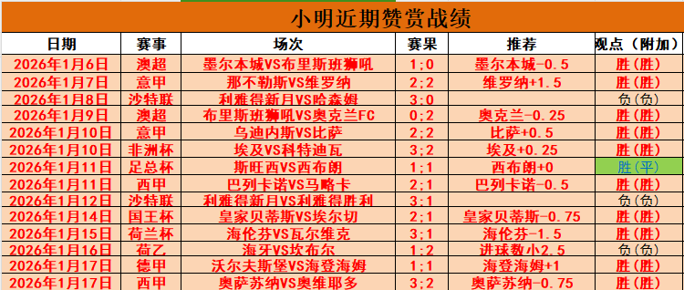 大乐透期号,专家质合分,西部鱼腩队,开云体育,开云体育官网,开云体育app,开云体育平台,KAIYUN,SPORTS,kaiyun登录入口