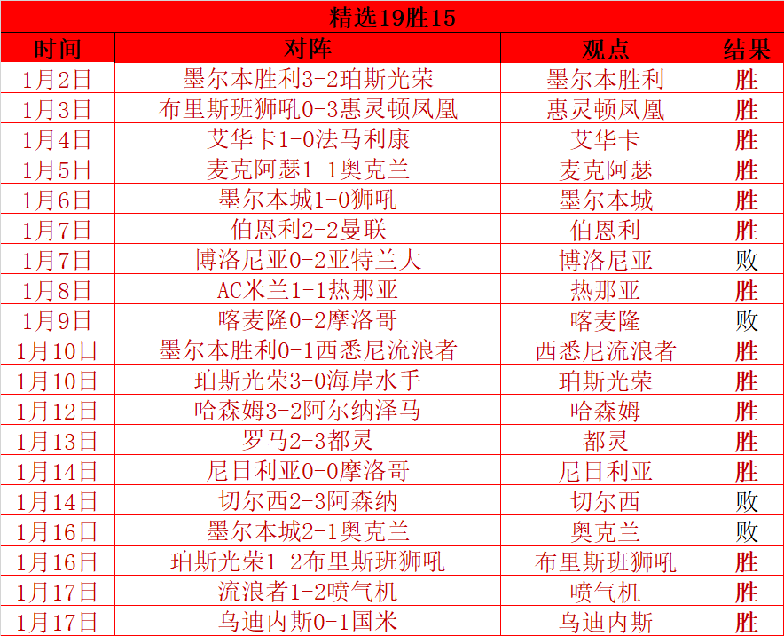 大乐透期号,专家质合分,析推荐,开云体育,开云体育官网,开云体育app,开云体育平台,KAIYUN,SPORTS,kaiyun登录入口