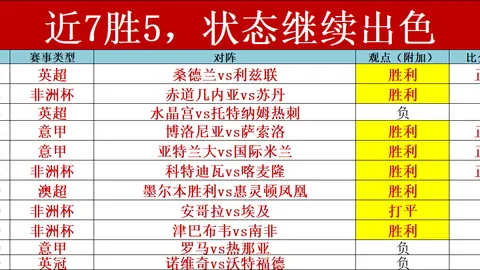 凱恩力挺阿里重返舞台，点赞其勇敢面对伤痛