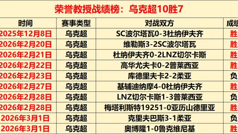 昨日8胜6负！低迷主场能否逆袭强敌，捍卫荣耀之战即将上演？
